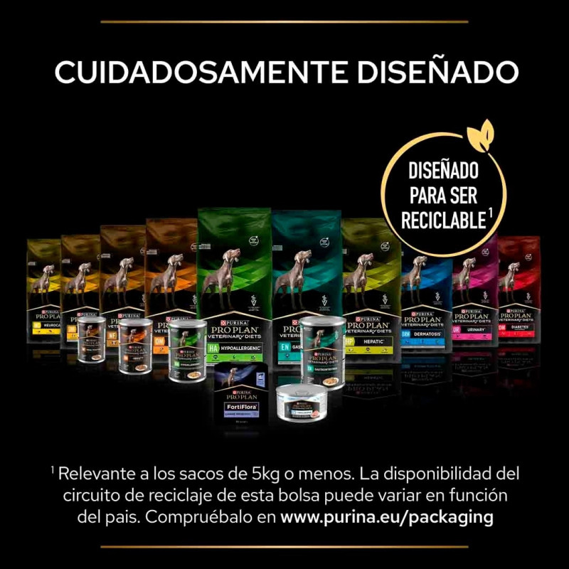 PPPVD  Canine CN Convalescence