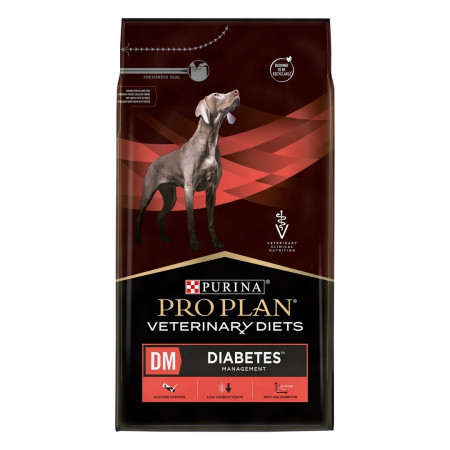 PPPVD  Canine DM Diabetes Management PPPVD  Canine DM Diabetes Management