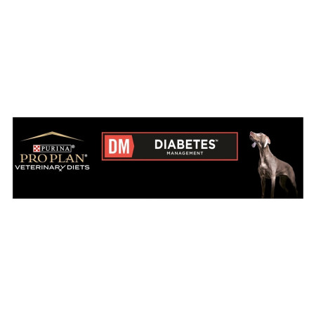 PPPVD  Canine DM Diabetes Management PPPVD  Canine DM Diabetes Management